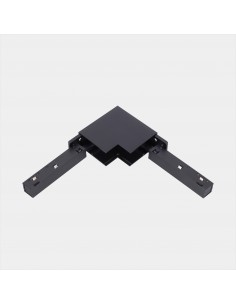 Accessoire Hyperlink...