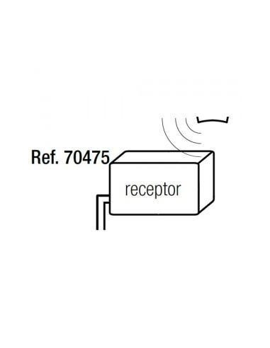 Sensor receptor FARO SENSOR LED 70475 ir rgb, Tiras de leds y accesorios exterior