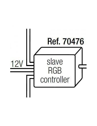 Controlador FARO CONTROL LED 70476 rgb ir-v slave, Tiras de leds y accesorios exterior