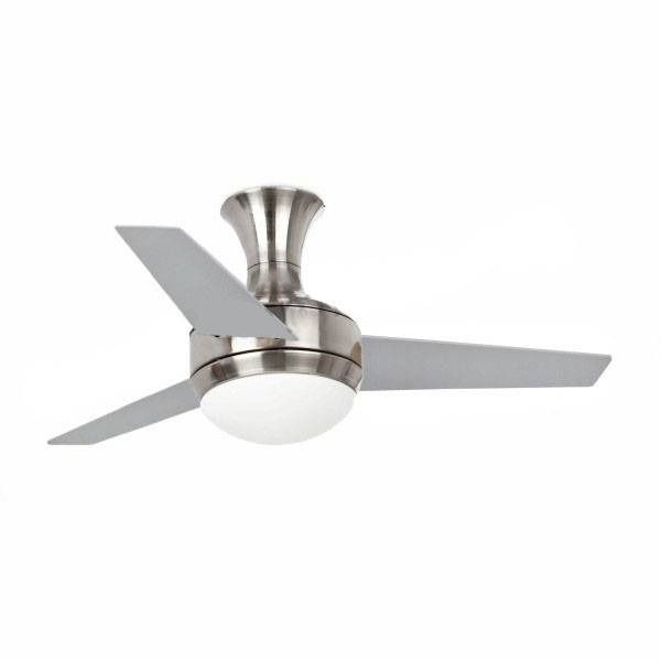 Ventilateur Faro Mini Ufo